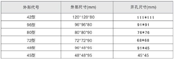 LYF-AE101LYF-3E101LYF-9E101lʔ(sh)@