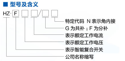 HZ-Fϵ܏(f)_P(gun)̖(ho)f(shu)