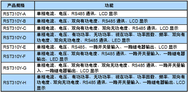RST310Y-ARST310Y-BRST310Y-CRST310Y-DRST310Y-ERST310Y-FRST310Y-GRST310Y-H