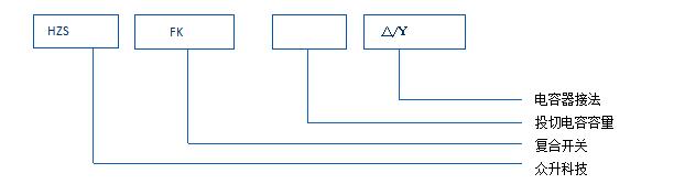 HZS-FK15HZS-FK20HZS-FK30͏(f)_(ki)P(gun)