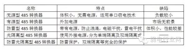oԴ485D(zhun)QԴ485D(zhun)Q485D(zhun)Qx485D(zhun)Q׹x485D(zhun)Q