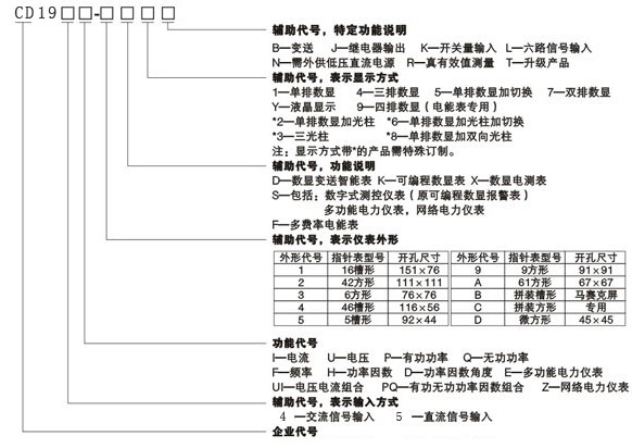 CD194E-9S4CD194I-9X4CD194UxxͲُ