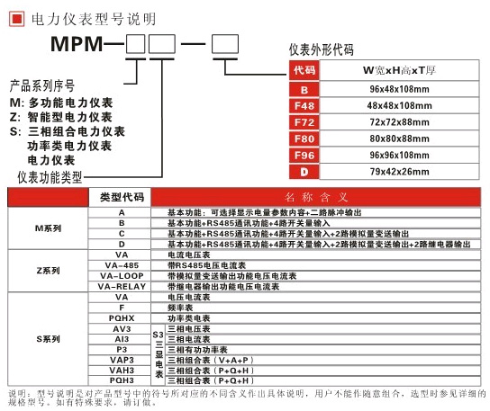 MPM-SAI3-F96MPM-SAV3-F96xُI