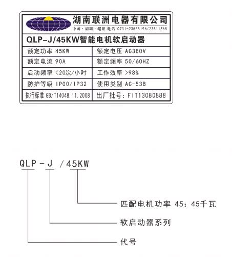 QLP-J-90KWQLP-J-110KW늙C(j)(dng)O(sh)̖(ho)f(shu)