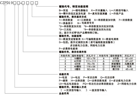 CZPD194E-2SYCZPD194E-9SYxf