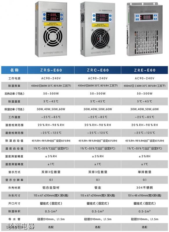 ZRS-E60ZRC-J60ZRC-JD120늿عb1