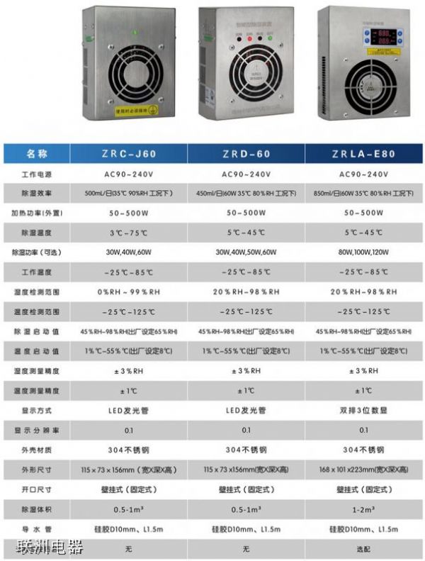 ZRS-E60ZRC-J60ZRC-JD120늿عb2