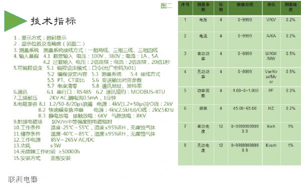 DHS-291XDHS-293XDHS-283XϵД(sh)@늜y(c)