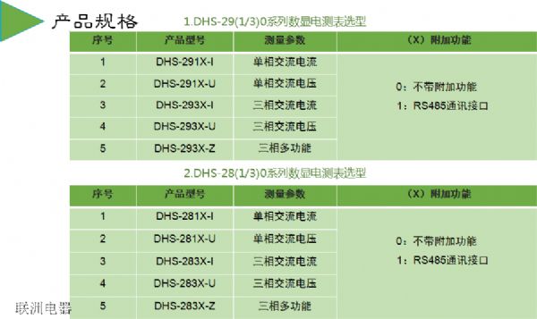 DHS-291XDHS-293XDHS-283XϵД(sh)@늜y(c)