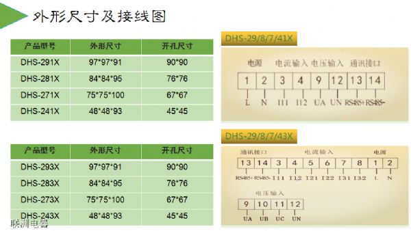 DHS-291XDHS-293XDHS-283XϵД(sh)@늜y(c)