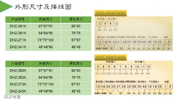 DHZ-291XDHZ-293XDHZ-283Xϵ늜y(c)
