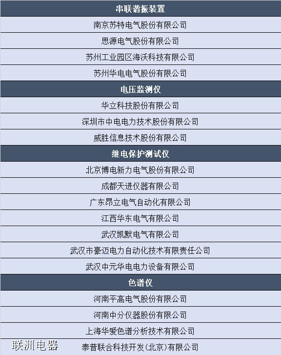(gu)늾W(wng)2019xx(yng)Y|(zh)ˌ(sh)Y(ji)