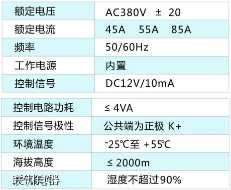 DK-G55DK-G85(f)_(ki)P(gun)ӾDxf(shu)