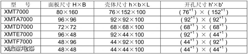 XMTA-7000XMT7000ϵМضȿƃx̖xf