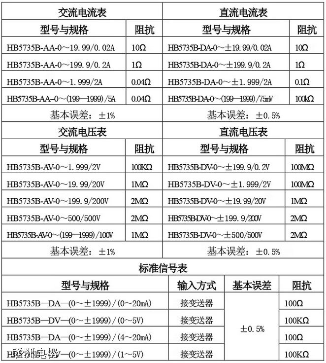 HB5735BDAHB5735BDVֱ(sh) 늉