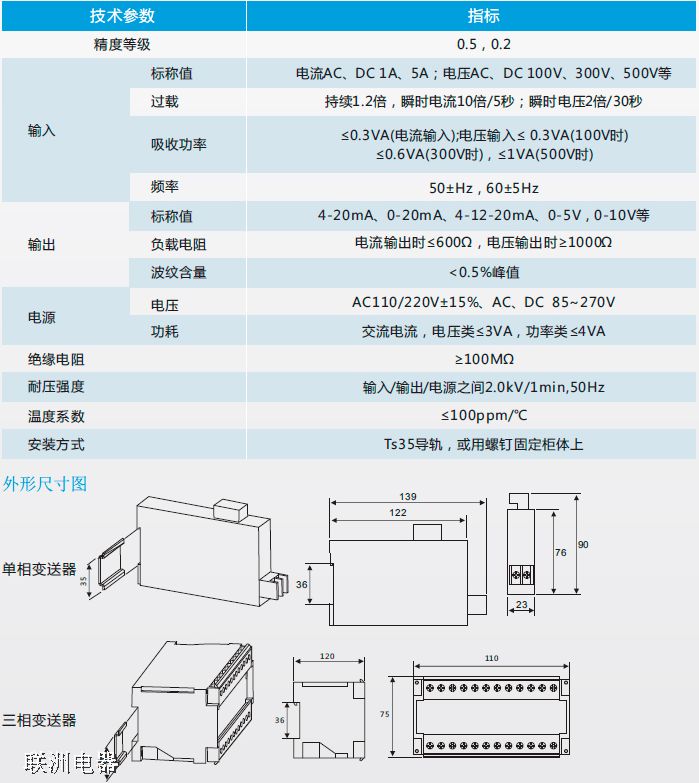 CRH-AICRH-AVCRH-3ICRH-3Vϵ׃g(sh)(sh)