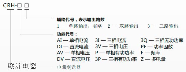 CRH-AICRH-AVCRH-3ICRH-3Vϵ׃̖(ho)f