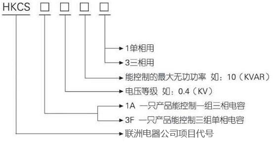 HJKCS1A HJKCS3Fa(f)_P(gun) ӑB(ti)o|c_P(gun)